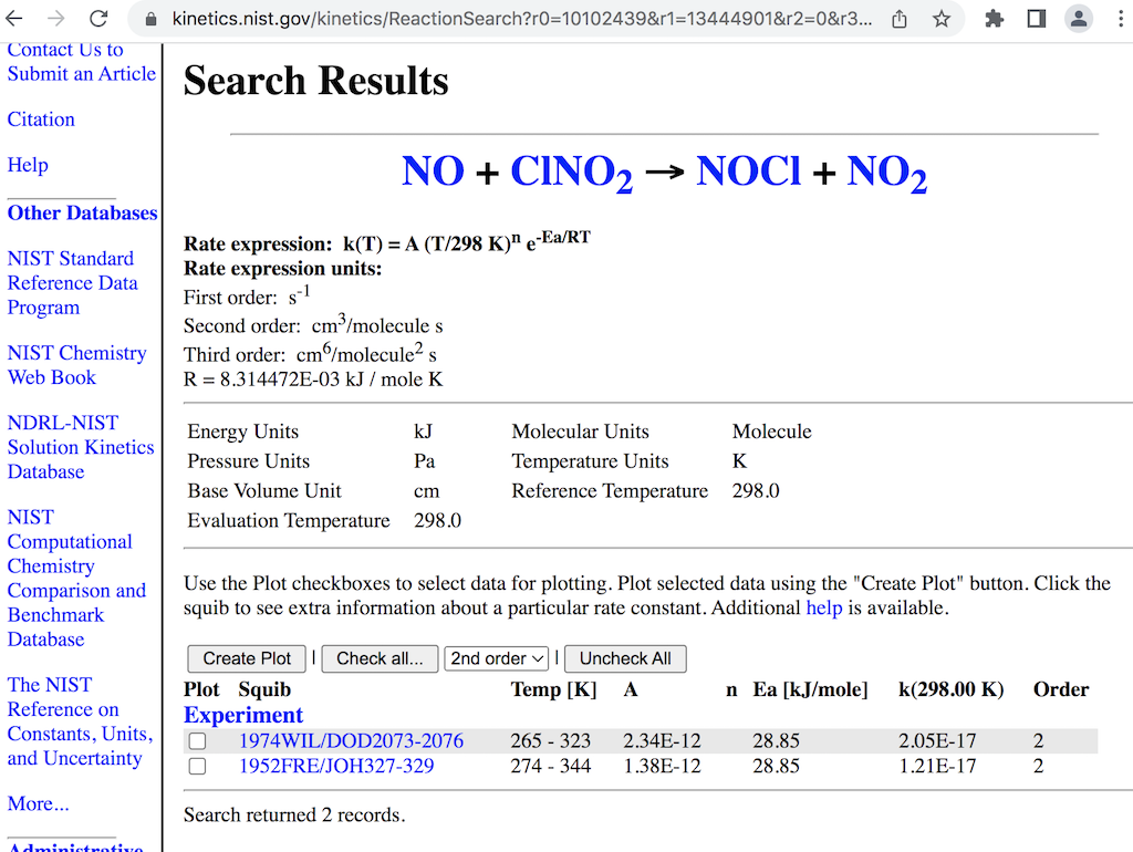 Gas-Phase Reactions - kinetics.nist.gov/kinetics